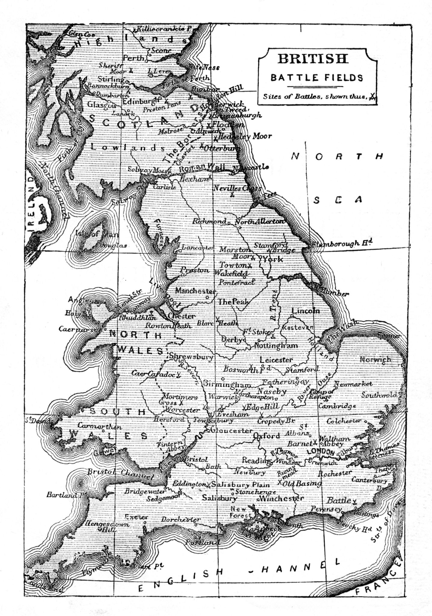 Scottish Battles. Bauds.