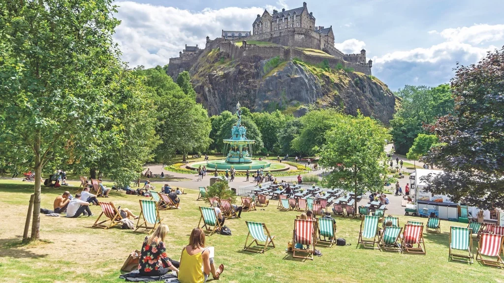 Scottish places of Interest. P.S.G.