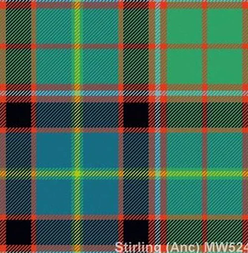 Scottish Tartans. Aikenhead.