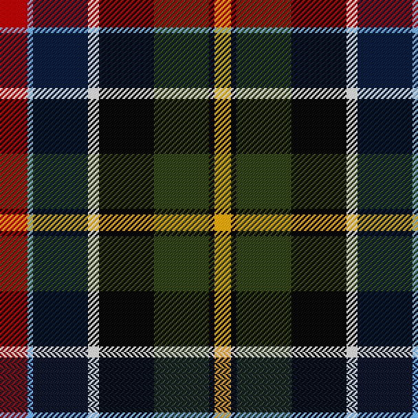 Scottish Tartans. 18th Century.