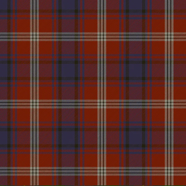 Scottish Tartans. Ainslie.