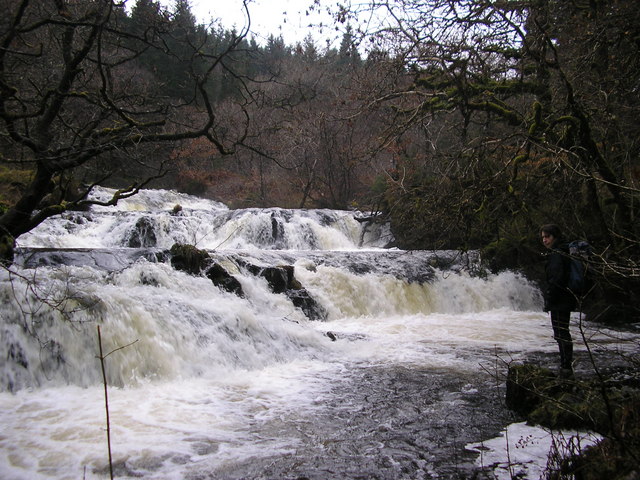 scottish places of interest Avich Falls