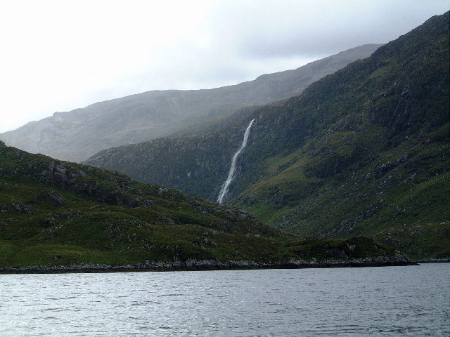 scottish places of interest eachie